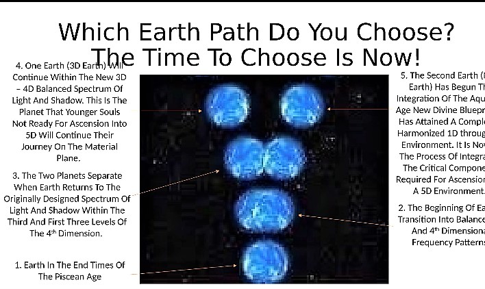 どちらの地球を選びますか？今、選択の時！