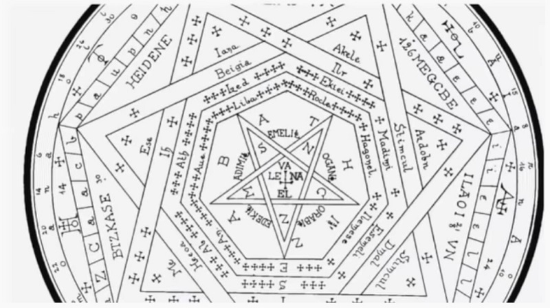 サタンの占星術